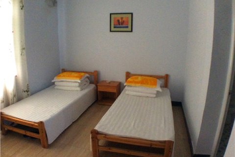 阳城皇城相府王金保农家乐_阳城皇城相府王金